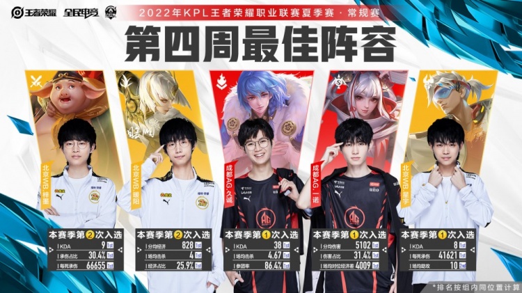 明确彼此的 明确彼此的