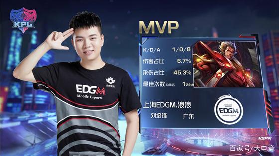 大的统治力 大的统治力