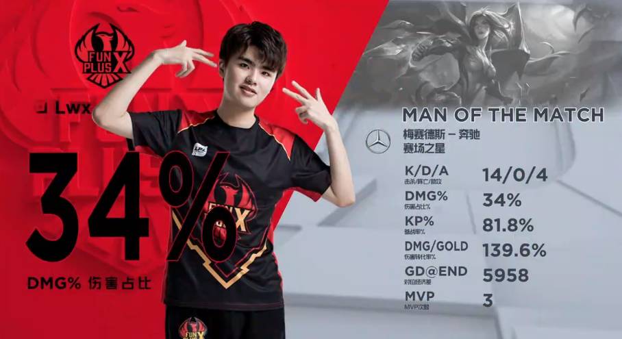 更成为中国 更成为中国