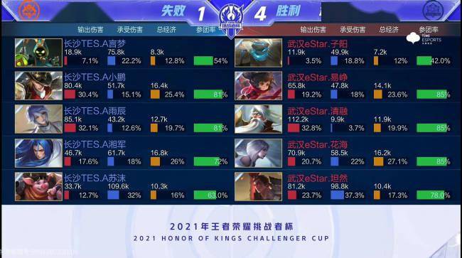 随其后的追 随其后的追