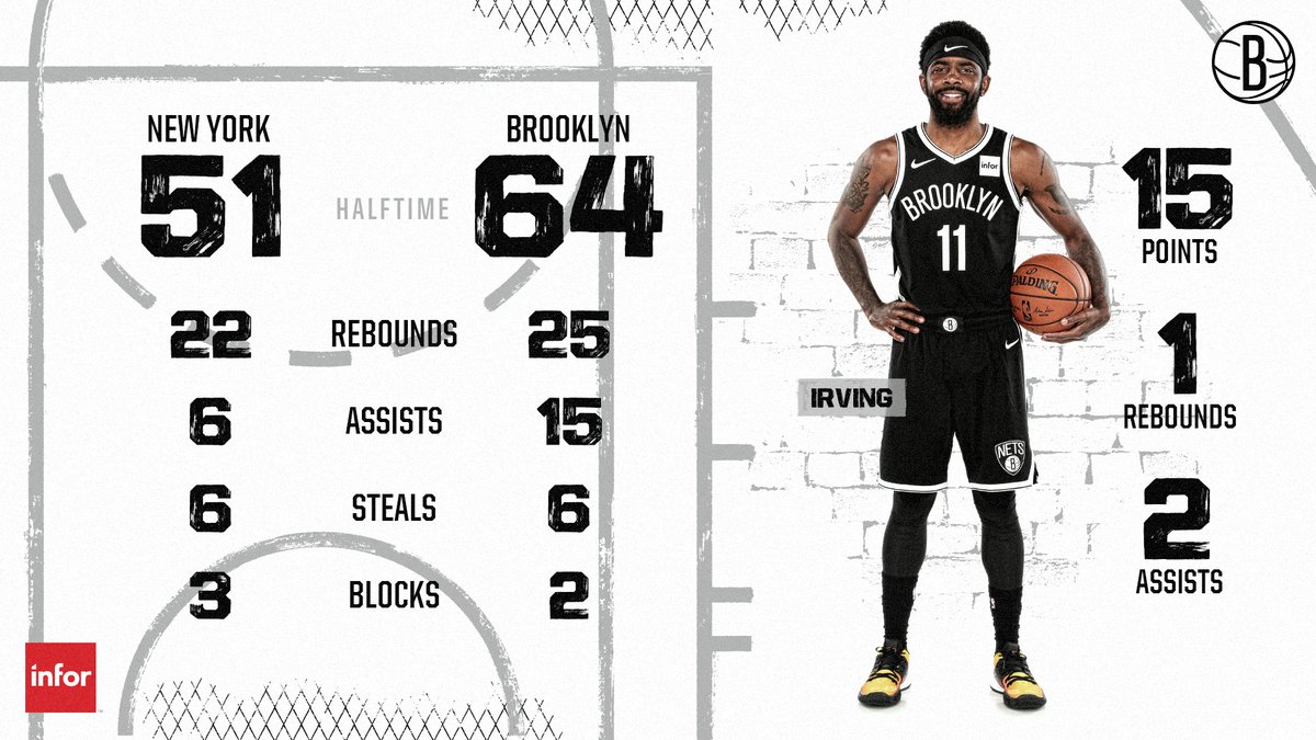 的市场身价 的市场身价