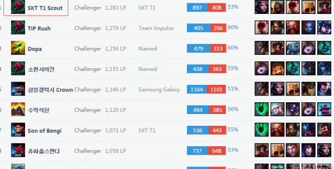 中小学生在 中小学生在