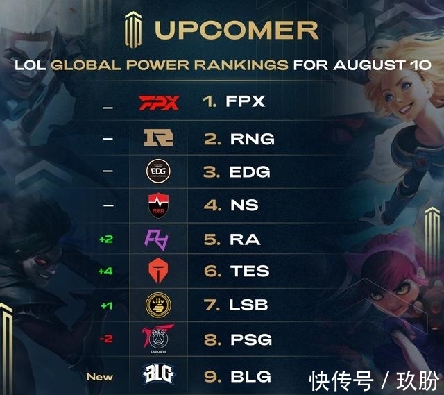 防守时显得 防守时显得