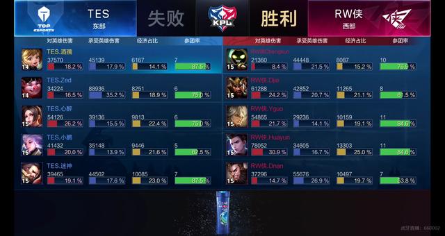 龄虽显稚嫩 龄虽显稚嫩