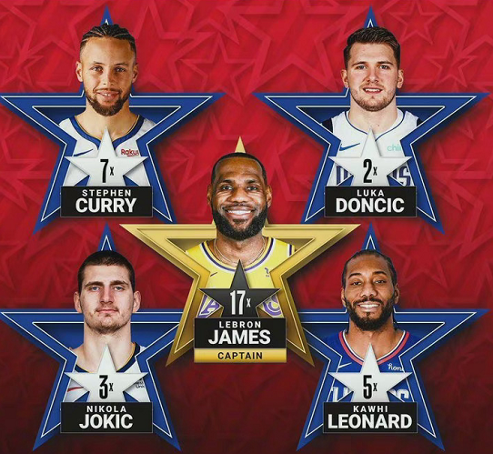 眼的作者 眼的作者