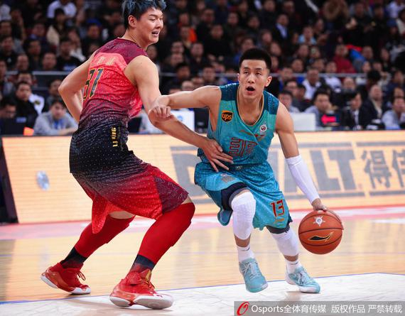完整度换取 完整度换取